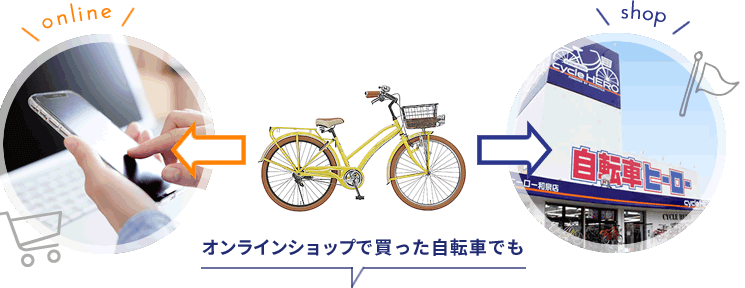 自転車 出張 修理 サービス アロハ サイクル