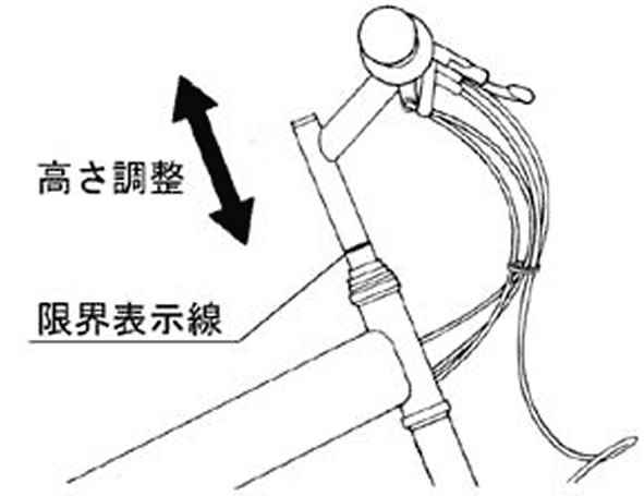 サイクルヒーローの自転車トリビア いろんな高さ 角度の調整 大阪の自転車を守るヒーローがいる自転車屋