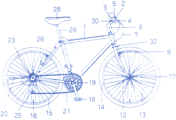 サイクルヒーローの自転車トリビア 自転車の部位名称 大阪の自転車を守るヒーローがいる自転車屋