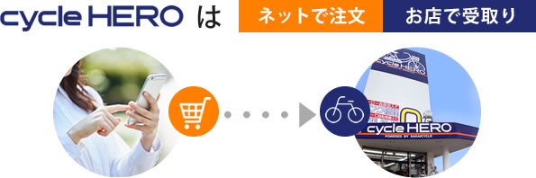 cycleHEROはネットで注文・お店で受取り