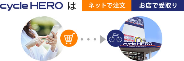 cycleHEROはネットで注文・お店で受取り