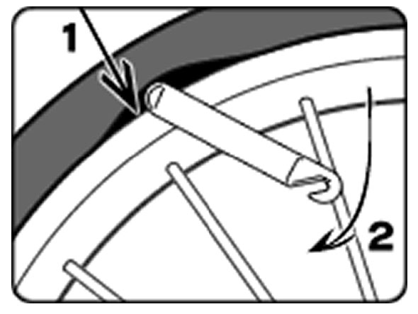 自転車のパンク修理方法①：チューブを取り出す ２．タイヤとリムの間に隙間を作る