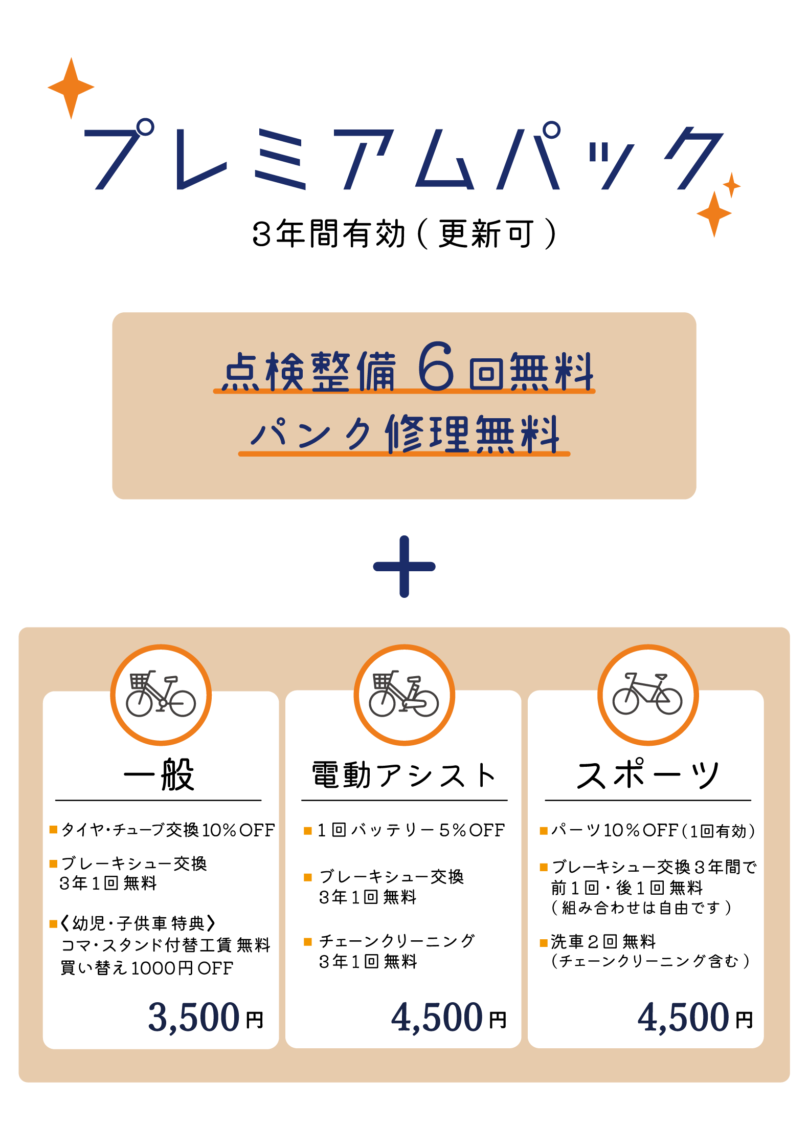 プレミアムパック